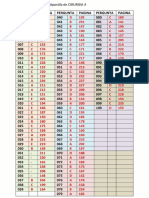 CIRURGIA 4gab.pdf