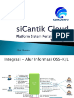 Platform Sistem Perizinan Daerah Terintegrasi Siap Digunakan