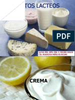 Crema , Mantequilla y Margarina