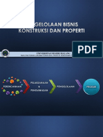 Pengelolaan Bisnis Konstruksi Dan Properti