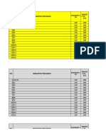 Format Programer