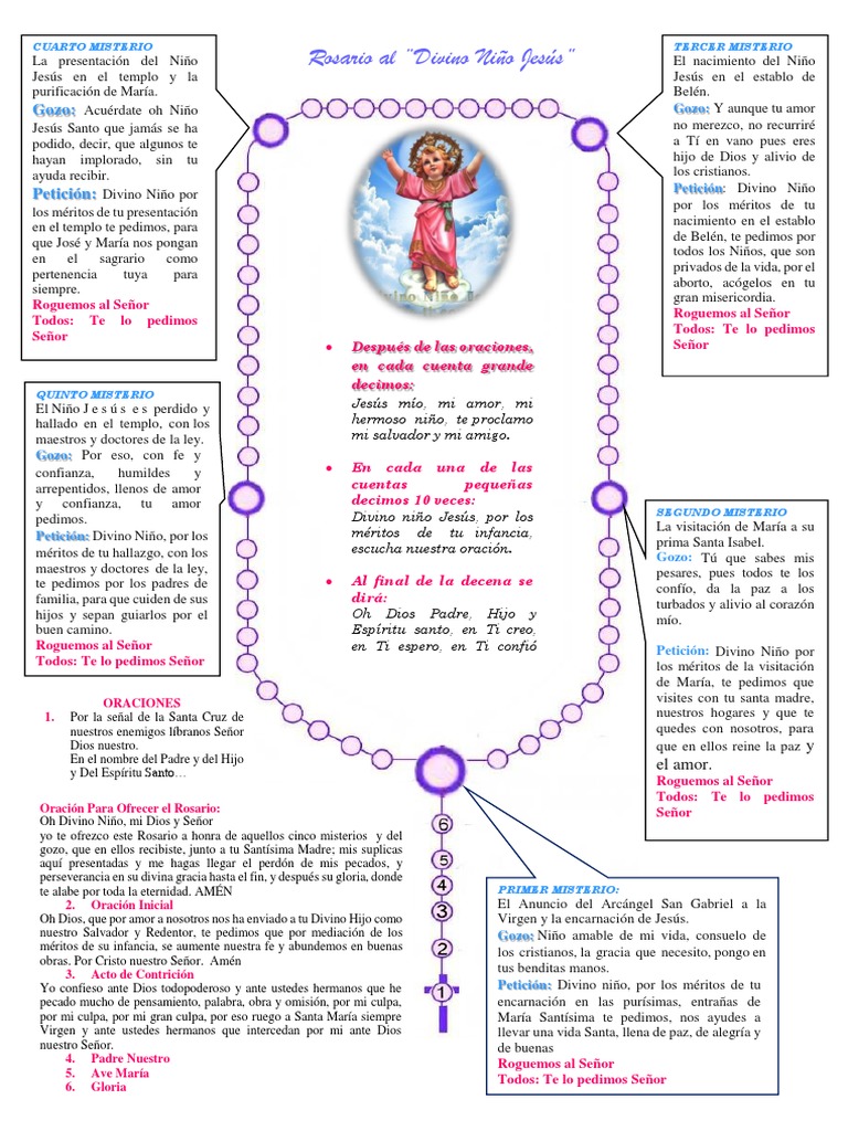 Rosario Al Divino Niño | PDF | María, madre de Jesús | Oración