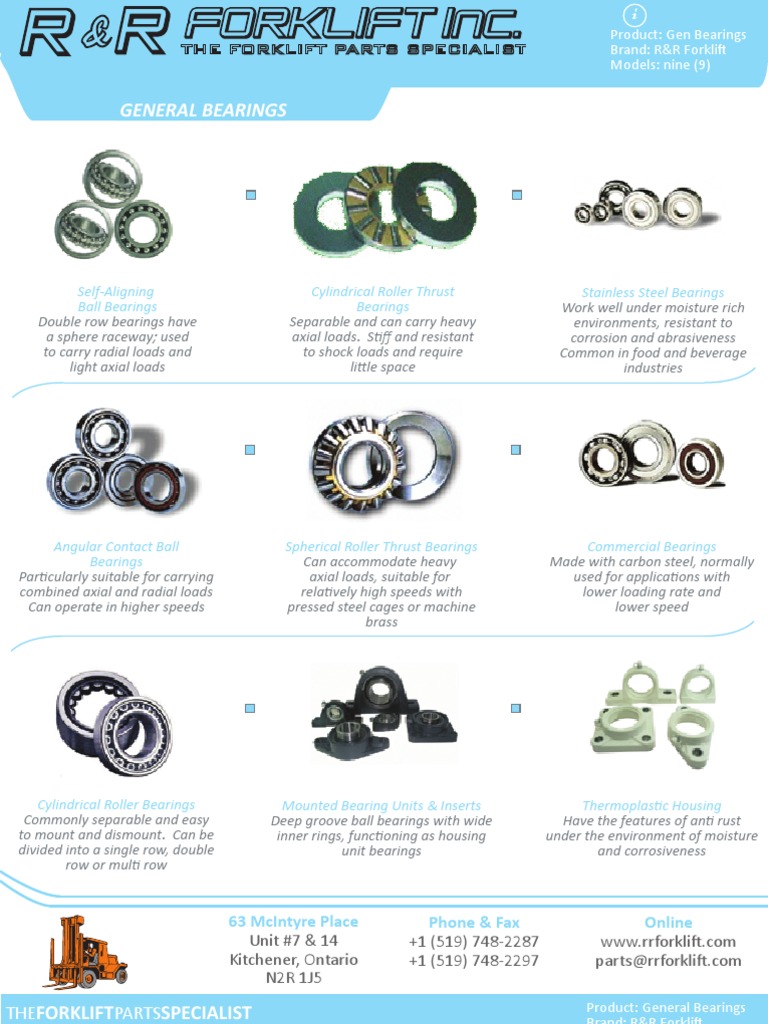 General Bearings Bearing (Mechanical) Materials