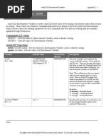 AutoCAD Environment Variables PDF