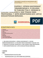 Visi & Misi Puskesmas Ku