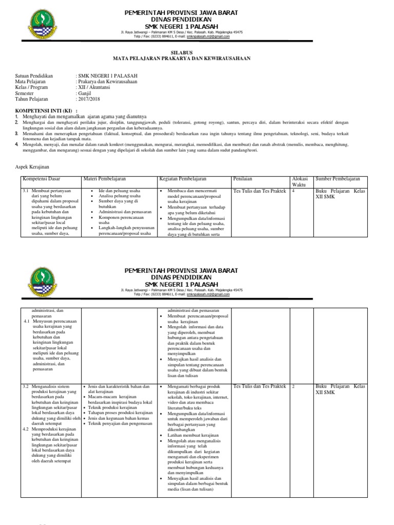 Silabus Prakarya Dan Kewirausahaan
