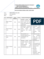 Daftar Kegiatan Harian Guru