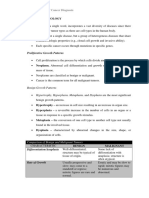 Cancer - Pathophysiology