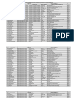 Data PPDS-PPDGS Yang Telah Dikembalikan PDF