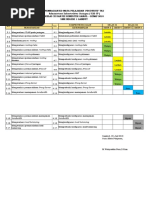 Pembagian Mata Pelajaran (KD AIJ Dan ASJ) 2018