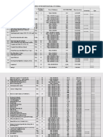 List of T&P Items in Office of The Diretorate M&A CWC Shimla. S.N. Items FORM-15 Page Nos. Form 13 Reference Cost Per Item Date of Purchase Servicability Type