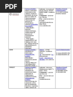 Download socits electrique moh by Sara Ghazal SN38607201 doc pdf