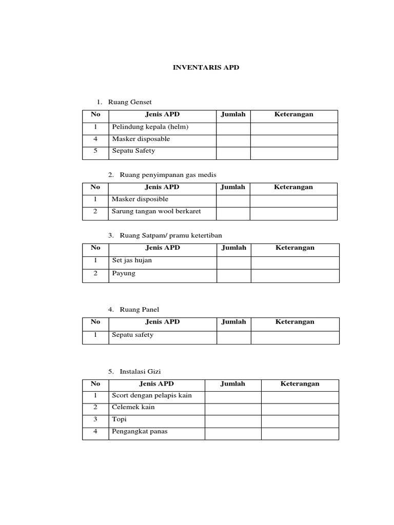 Inventaris APD untuk Satpam dan Kesehatan | PDF | Sains & Matematika