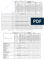 Bts Sio E6 Tableau Synthese