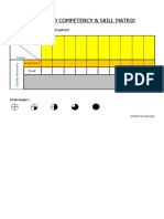 Standard Competency & Skill Matrix: Divisi: Quality Assurance Engineer