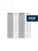 EXCEL SYMBOLS 