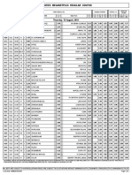 Midweek Megabetplus Regular Coupon: Thursday, 16 August, 2018