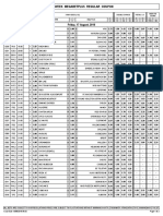 Midweek Megabetplus Regular Coupon: Friday, 17 August, 2018