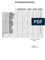 DAFTAR NILAI KELAS 7 A SMPN 01 PONDOK KUBANG TAHUN PELAJARAN 2016.docx