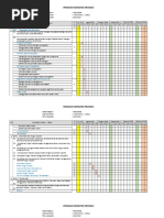 Distribusi Alokasi Waktu Matematika Kelas Ix Semester 1 Tahun 2018 2019