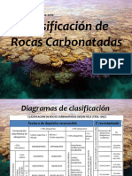 Clase 4 Clasificacion de Rocas Carbonatadas