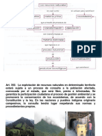 Recursos Naturales