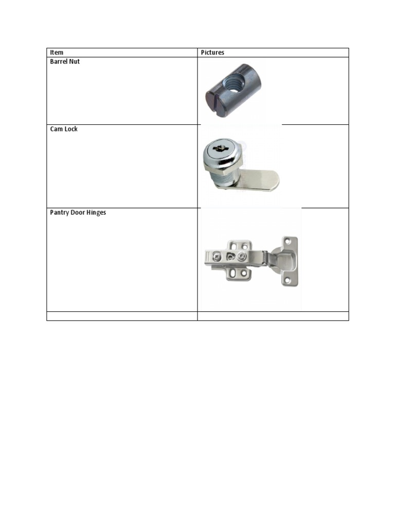 Hardware BOM for Door Components | PDF