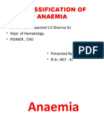 Anaemia