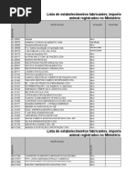 ListadeEstabelecimenosCPAparaimpressao1 (2)