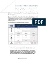 Different Phonetic Symbols in Different Dictionaries