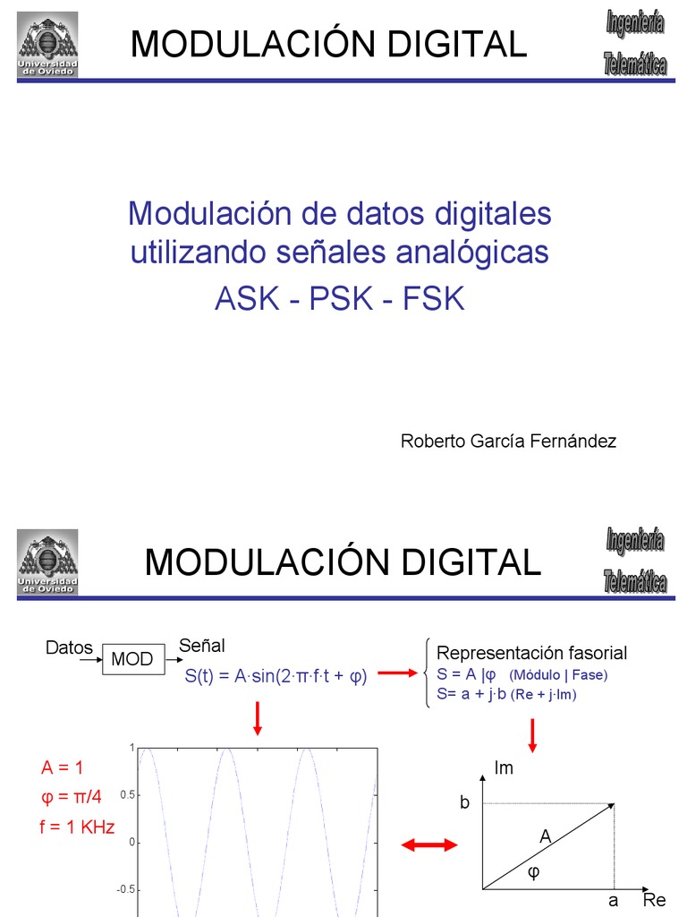 Modulacion Digital | PDF | Modulación | Telecomunicaciones