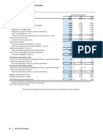 Pfizer_2015_Financial_Statements_and_Notes.pdf