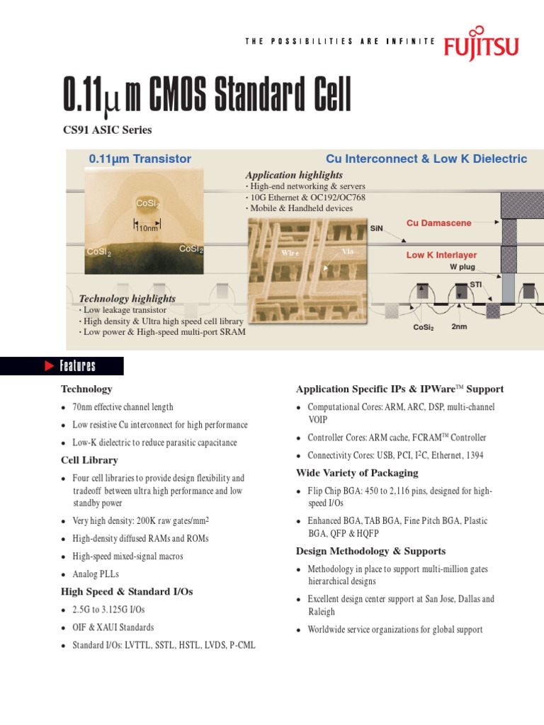 Cs 91 | Download Free PDF | Integrated Circuit | Cmos