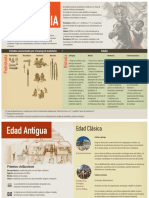 05 Etapas de La Historia PDF