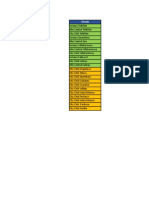 Lista Clientes Corfirmacion de Remisiones