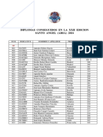 Diplomas ARSA 2016 menos de