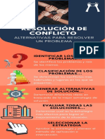 Infografia Resolucion de Conflictos