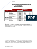 Indice-Cac Abr 18