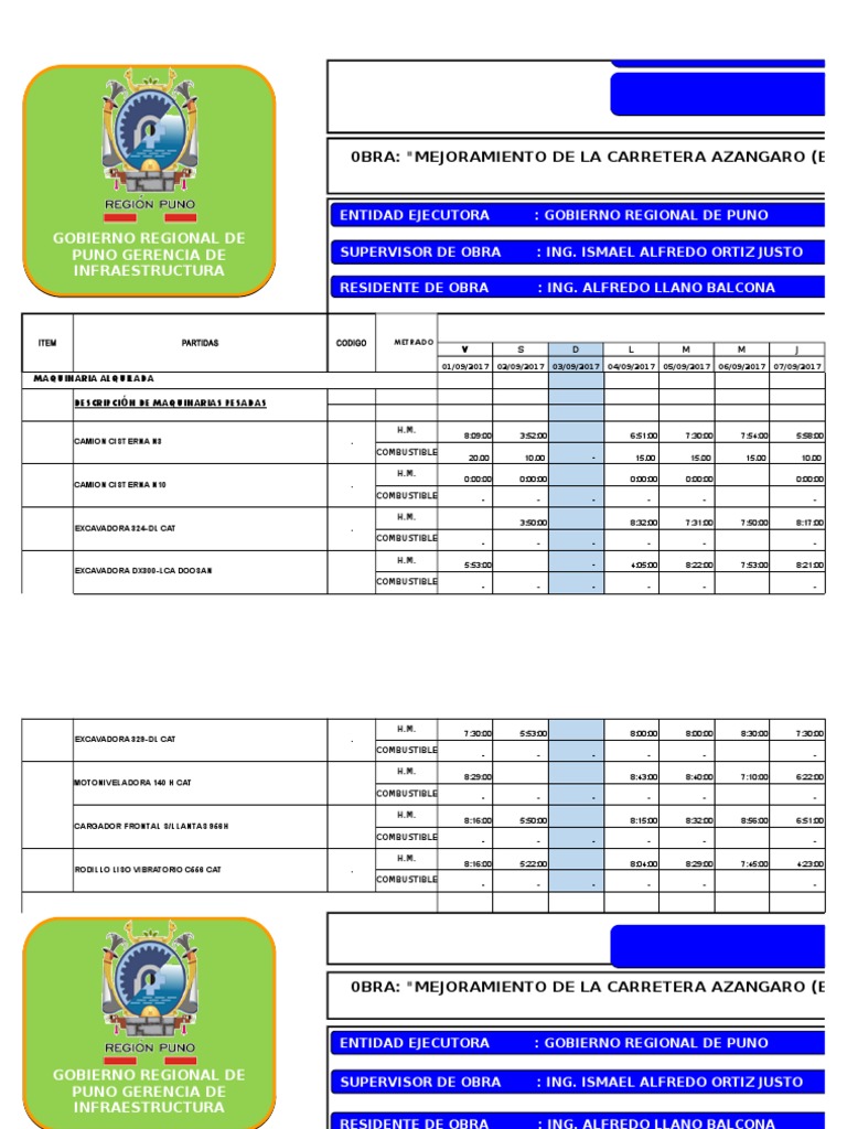 Resumen De Combustible, Lubricantes Y Vales De Combustible (Del G.R