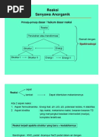 PENGANTAR AKUNTANSI