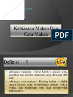 Kebiasaan Makan