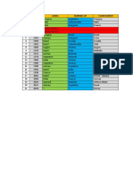 Juara Piala Dunia FIFA