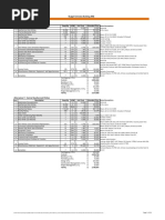 Appendix F (Cost Analysis Tables) PDF