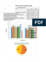 Consolidado General de Proceso