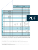 Calendario de Vacinacao 2018 PDF