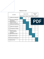 Diagrama de Gantt