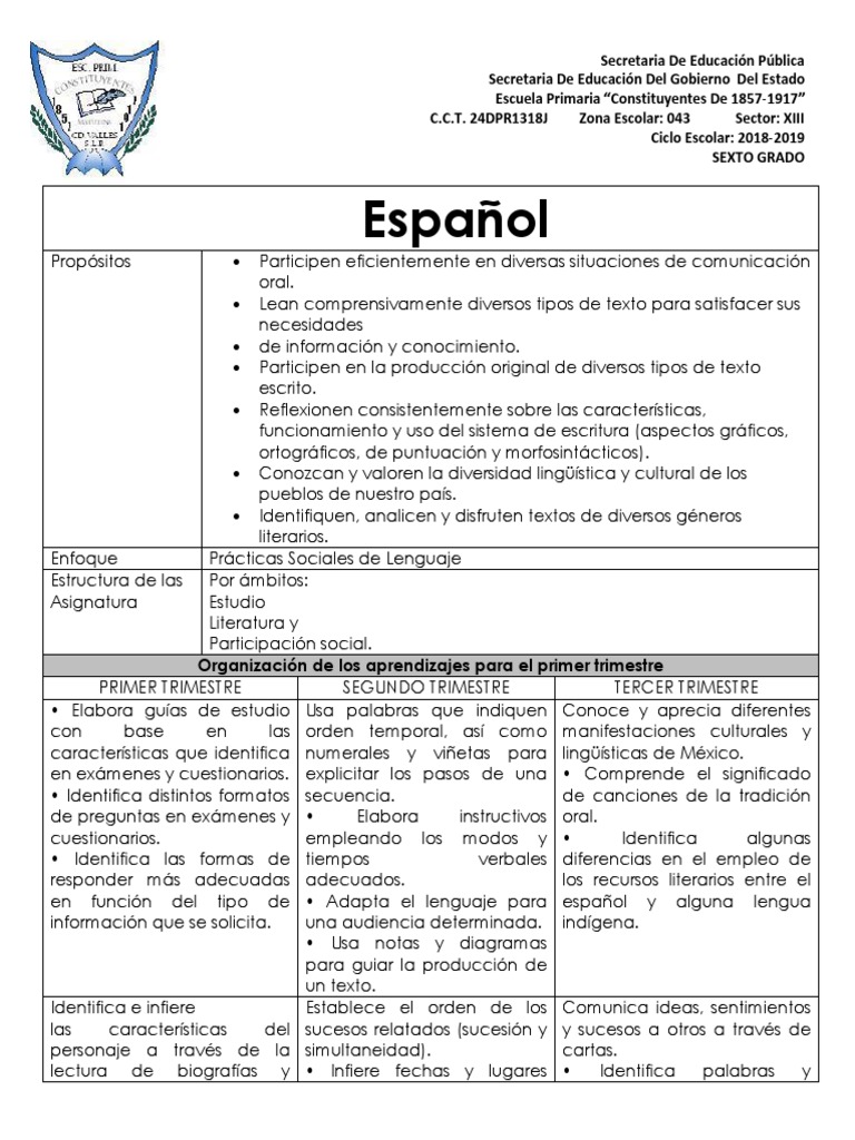 Plan de Estudios Sexto Grado 2018-2019 | PDF | Geografía | Tierra