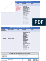 Tarea #1 Campos de Accion