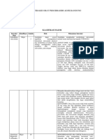 Daftar Interaksi Obat PKM Ibrahim Adjie - Lina Stfbdocx