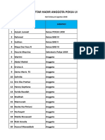 Daftar Hadir Anggota Pokja Ukm